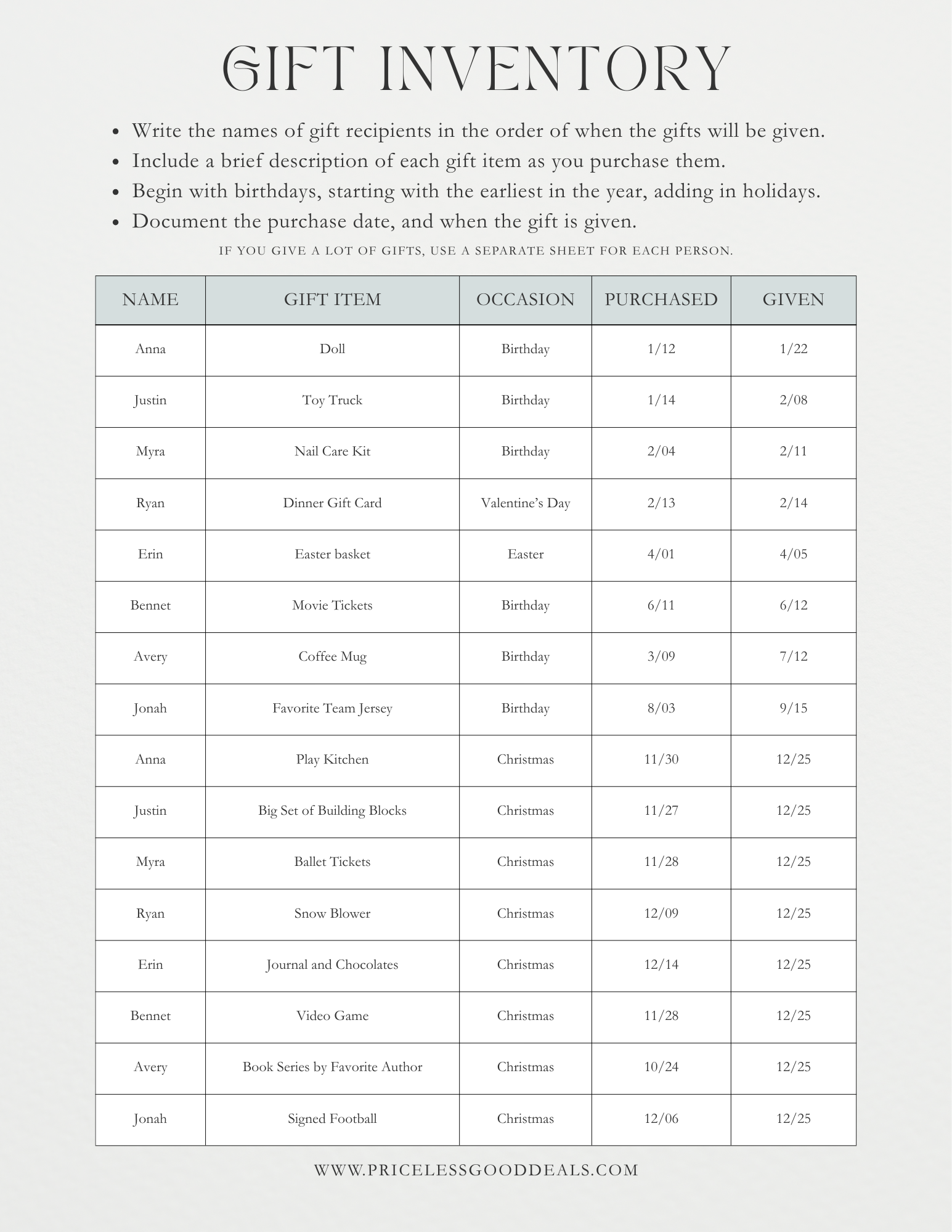 Sample Gift Inventory Worksheet