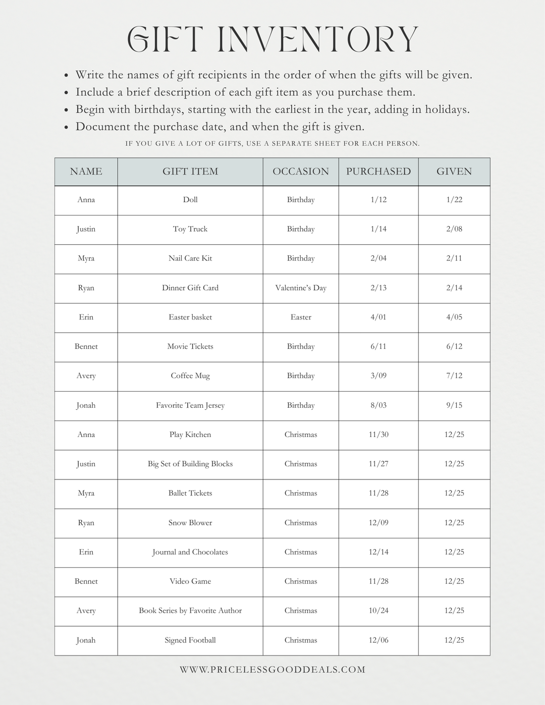 Sample Gift Inventory Worksheet