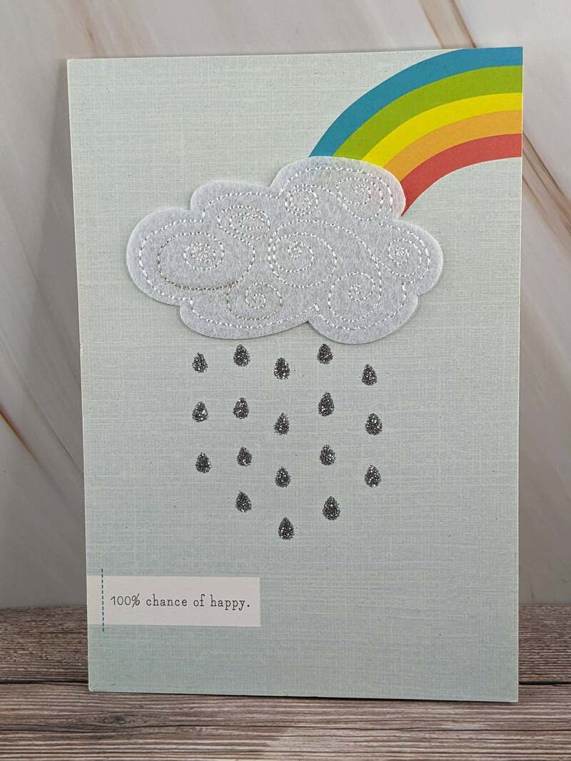 Chance of Happy Birthday Card